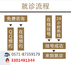 杭州白癜風哪家醫院好